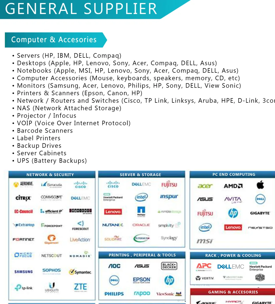 Kategori perangkat IT dan brand yang didukung NusaComp